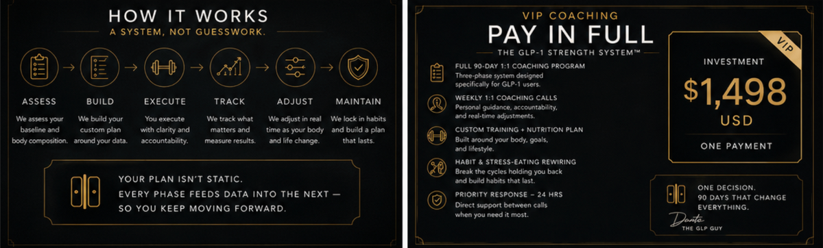 The GLP Strength System™ — VIP Coaching (Pay in Full)